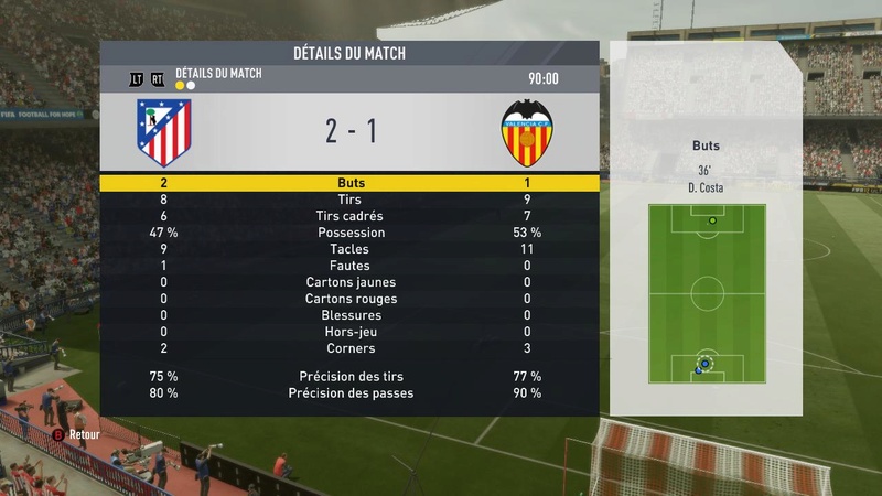 [LDC] Quarts de Finale - Retour [Résultats] Fifa1729