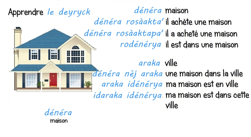 Fiches illustrées - deyryck (et autres langues d'aras) Pelo1010