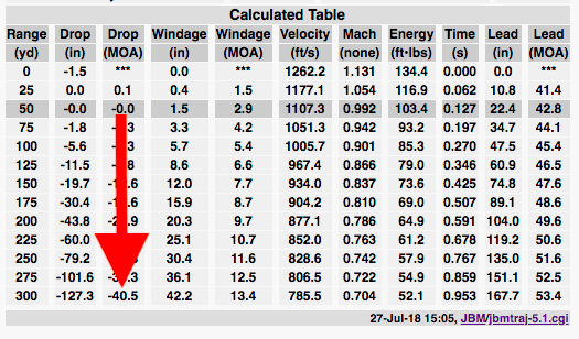 Tables balistiques et leurs termes - Page 2 Captur97