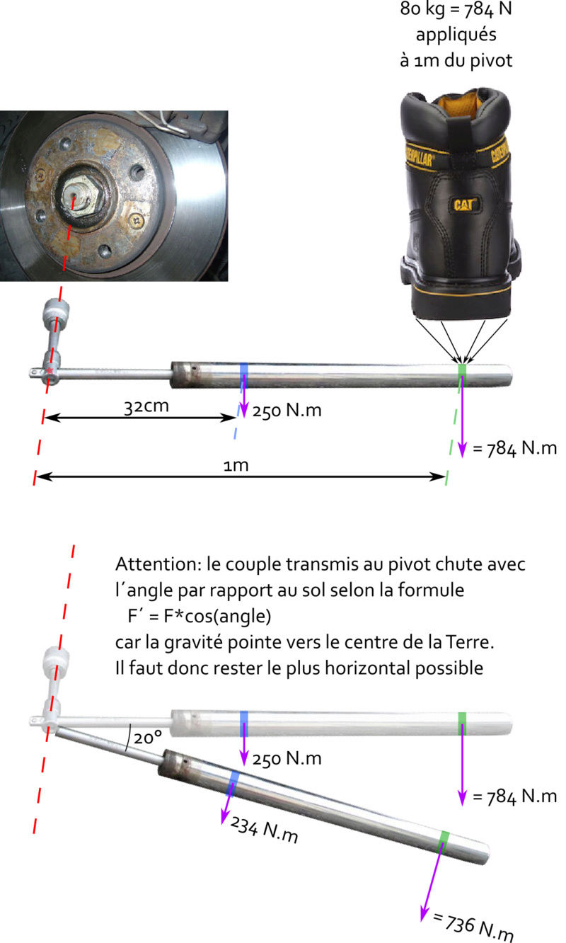 Apprentissage de la mécanique automobile (stages, ressources) Serrag11