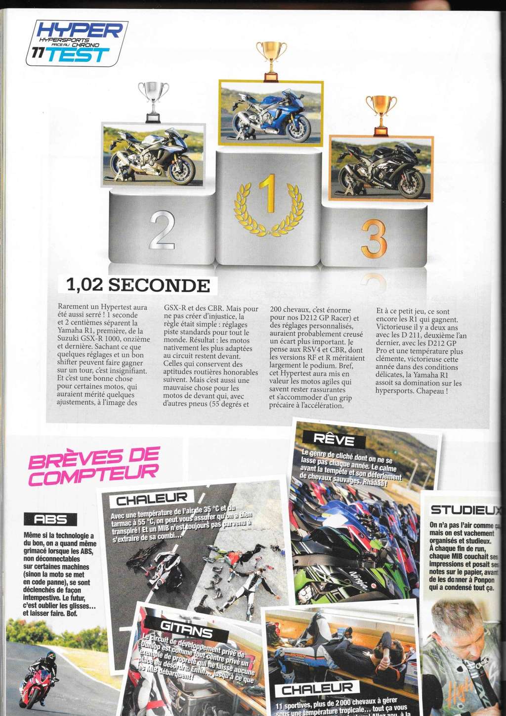 Livre, Magazine, En kiosque, Presse Spécialisée, Canard Moto, Bouquin - Page 24 Filena11