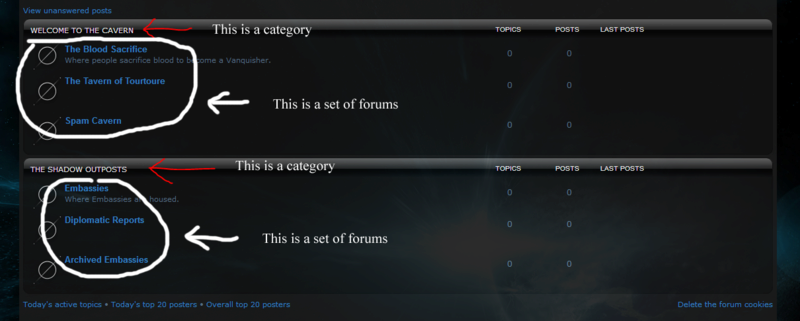 Category Showing as "Forum" instead of the category name. Captur52