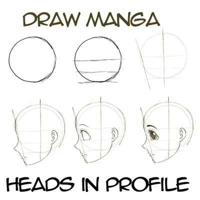 [tuto] apprendre l’anatomie du manga 98ff5110