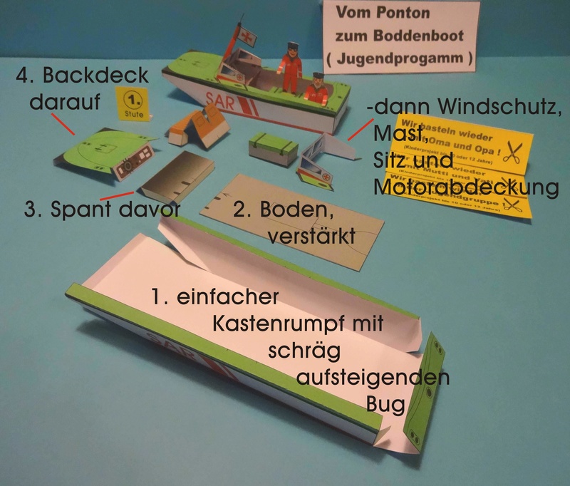 Neuvorstellungen des MDK-Verlag Dsc04117