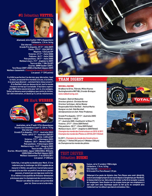 Ecurie Red-Bull F1m-7010