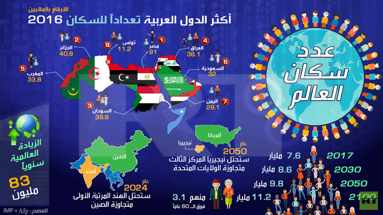 قبل أن ترحل أخي الزائر..! - صفحة 23 594ba110