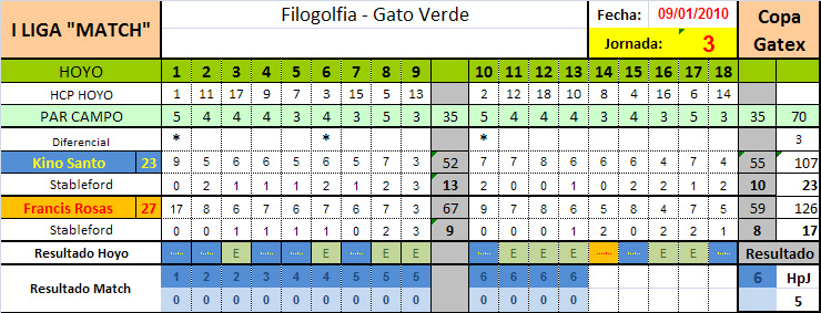 AVISOS Y TARJETAS - Página 3 3-kino10