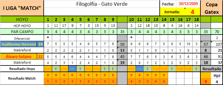 AVISOS Y TARJETAS - Página 4 4-guil10