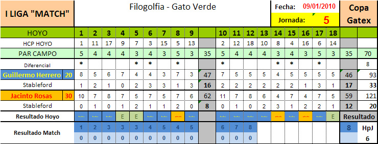 AVISOS Y TARJETAS - Página 4 5-guil10