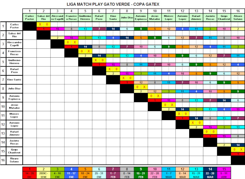 CALENDARIO DE TODA LA LIGA Calend12