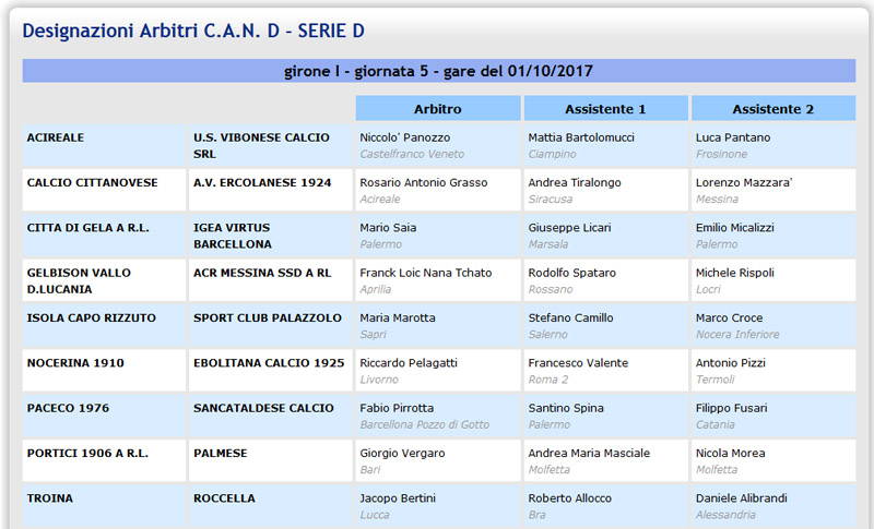 Campionato 5°giornata: Paceco - SANCATALDESE 1-0 Gara510