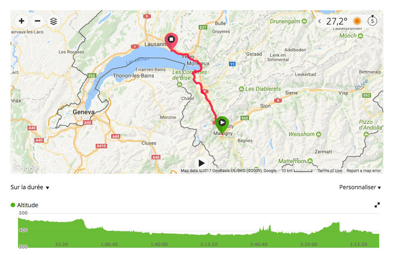 Tour de Suisse en tandem Tour710