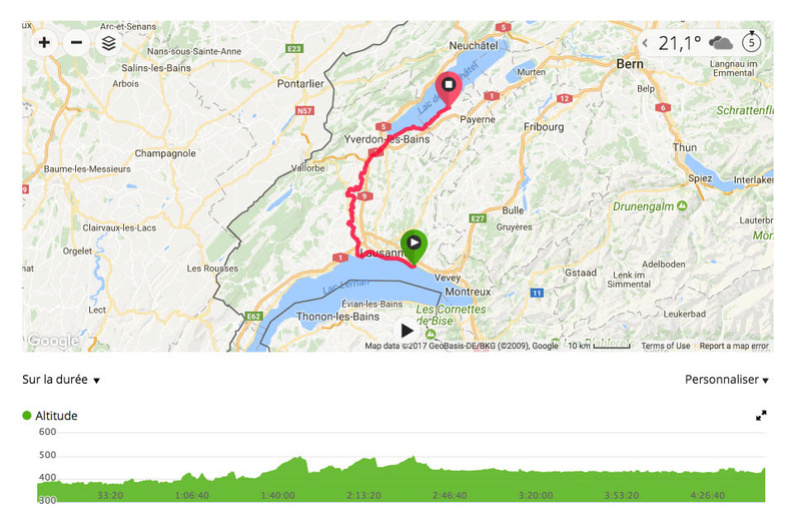 Tour de Suisse en tandem Tour810