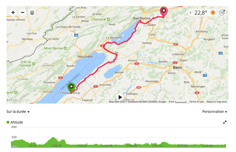 Tour de Suisse en tandem Tour910