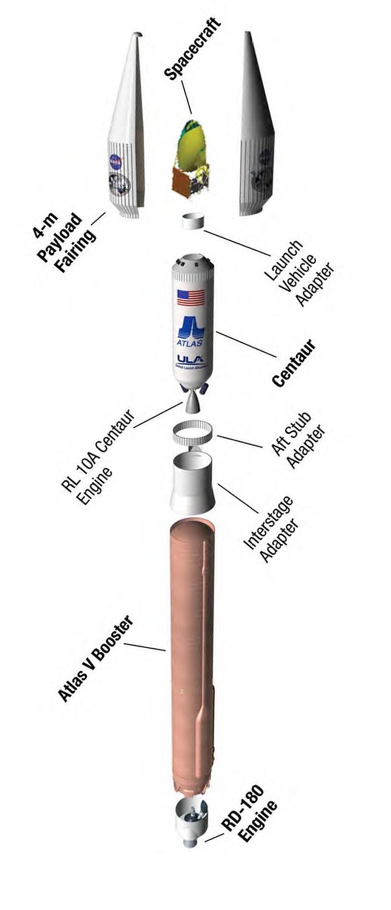 Atlas V (TDRS-K / 11) - CCAFS - 31.1.2013 Sans_t78