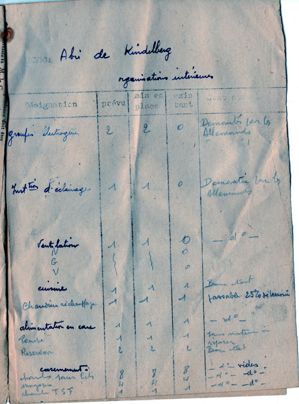 Inventaire ligne Maginot à Bitche années 50. Abri_d10