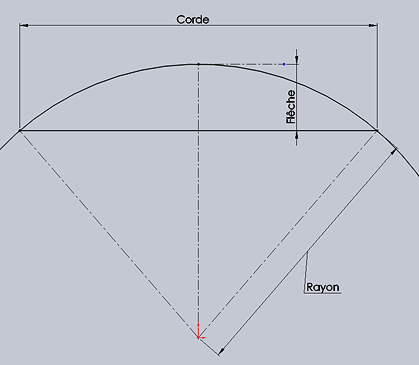 Calcul Rayon-Flêche-corde d'un arc Arc10