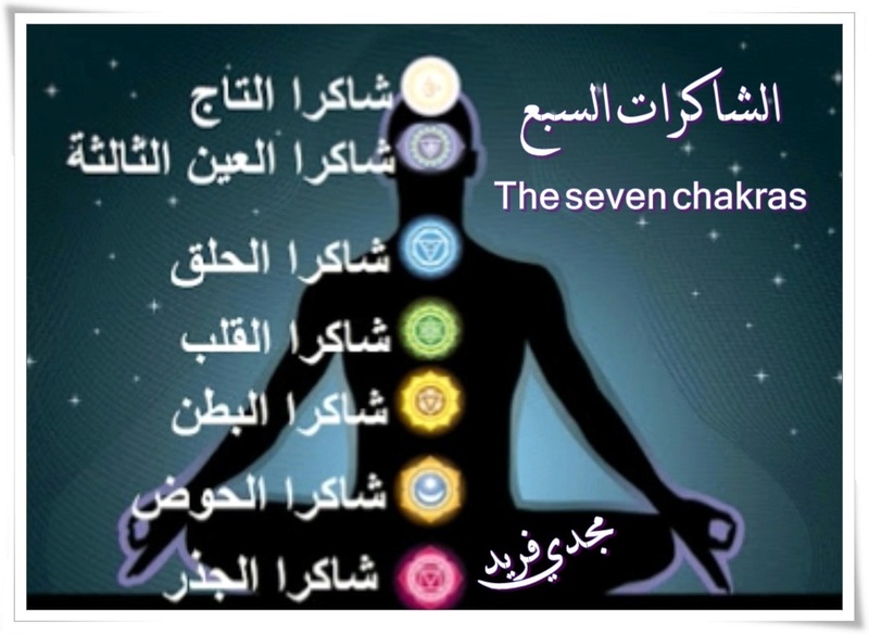 الشاكرات السبع The seven chakras Maxres10