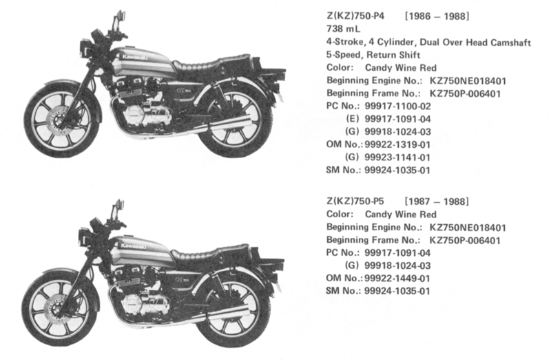 Z 750 GT de 1980 dans l'Hérault 99910