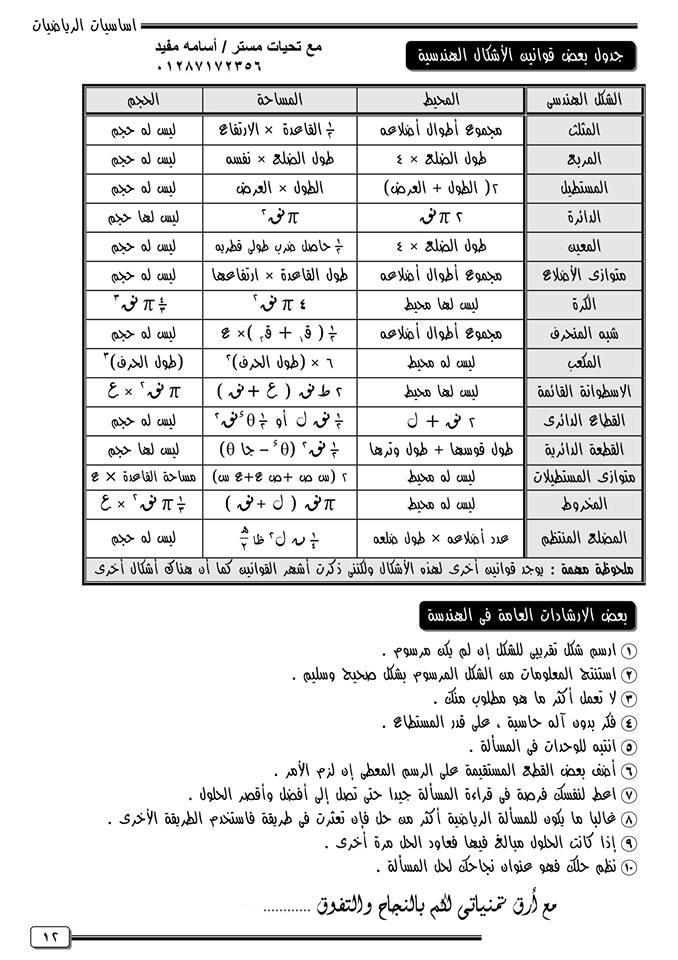 أساسيات الرياضيات ابتدائي واعدادي وثانوي والمجسمات واشكالها  19894912