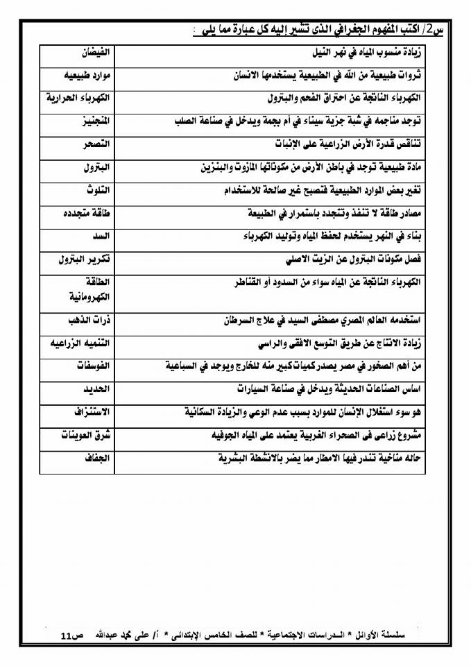 أول وحدة دراسات على منهج الترم الأول2018 صف خامس 20031710