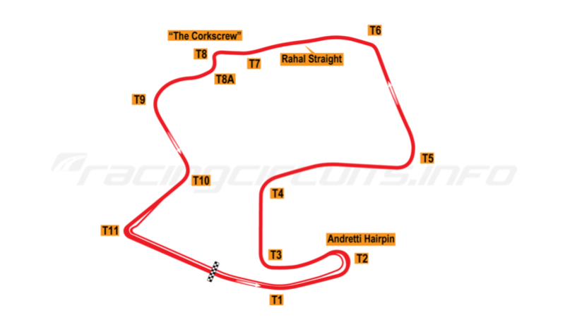 TORA IndyCar Series Round 10 July 22nd - Mazda Raceway Laguna Seca Laguna10