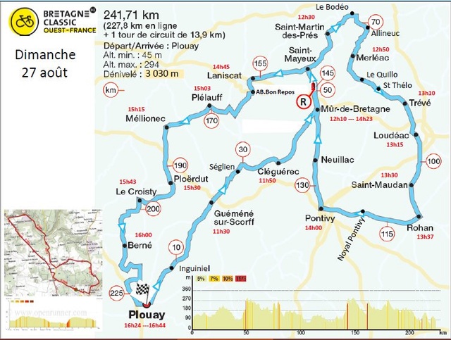 BRETAGNE CLASSIC - OUEST FRANCE  --F--  27.08.2017 Plouay11