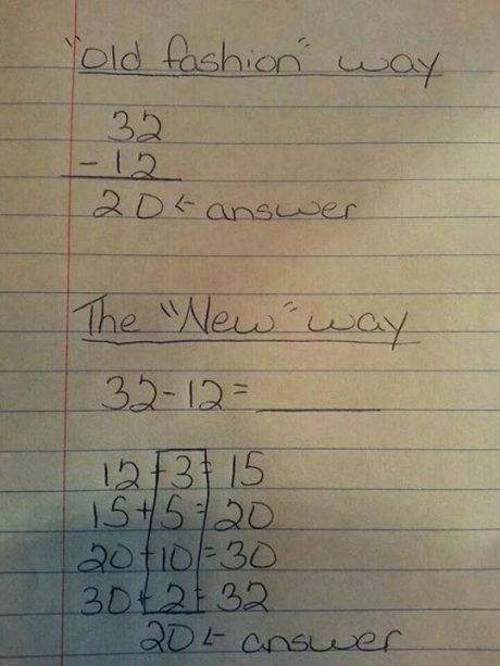 THE MOST IMPORTANT NEWS - 3 EXAMPLES THAT SHOW HOW COMMON CORE IS DESTROYING MATH EDUCATION IN AMERICA Common11