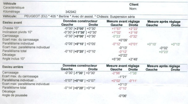 Résultat du CT de ma 405 du 07/01/10 - Page 2 Feu_ve10