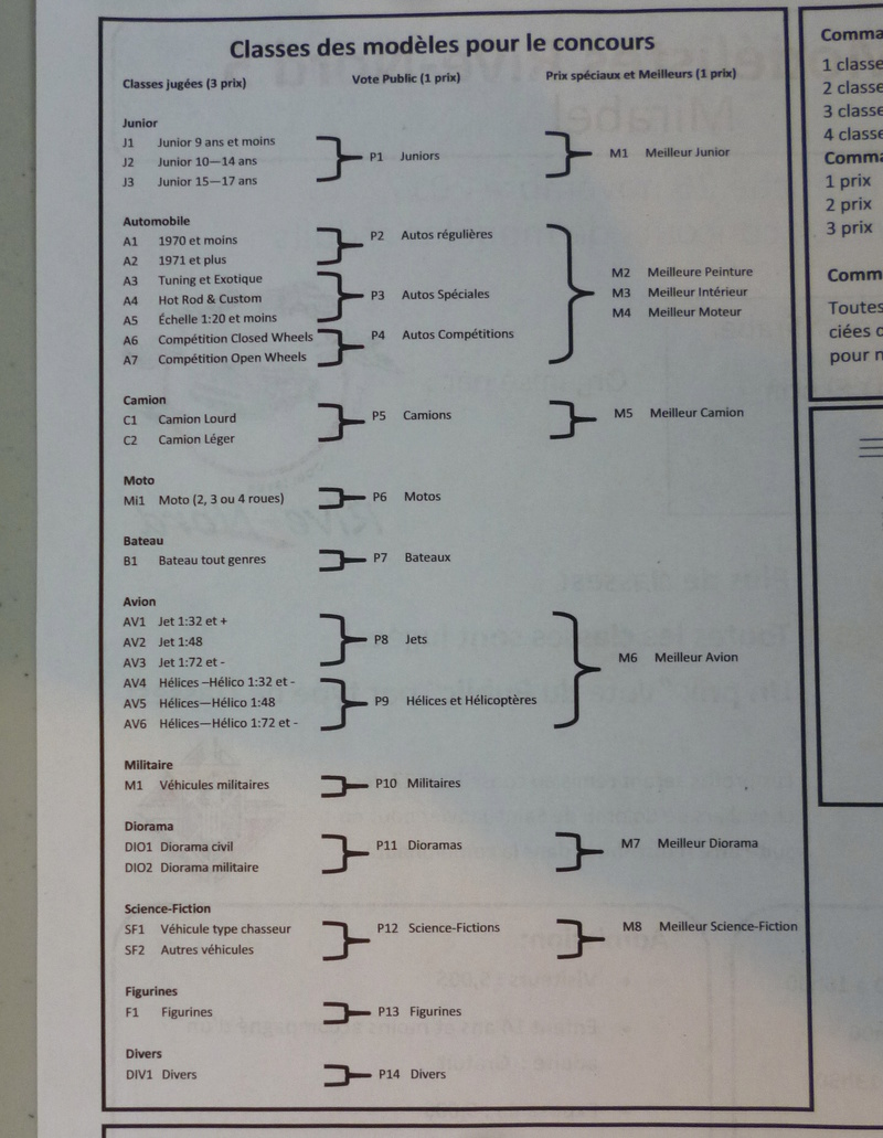 À quoi ça sert se forcer? (pour les autres) Meetin10