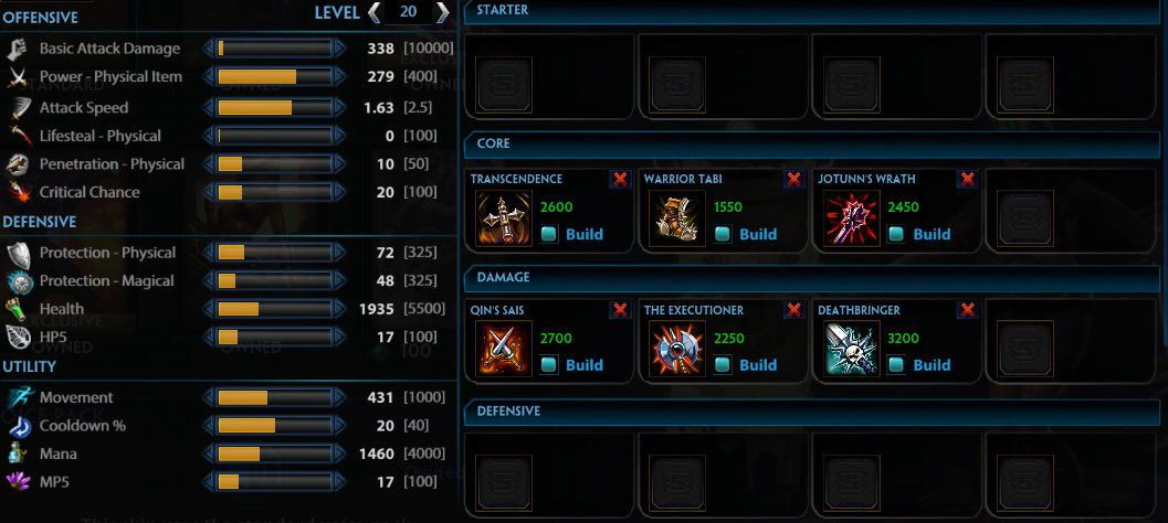 [BUILDS] Neith Neithb10