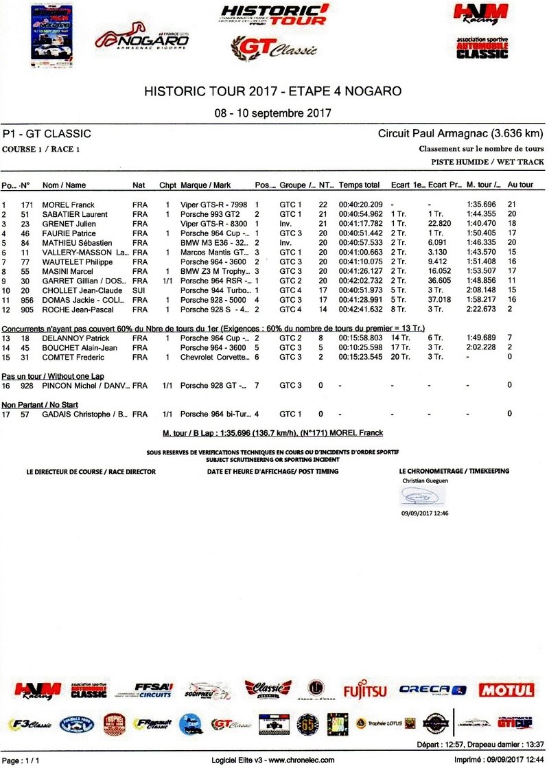 GT Classic 2017 - Page 3 Course10