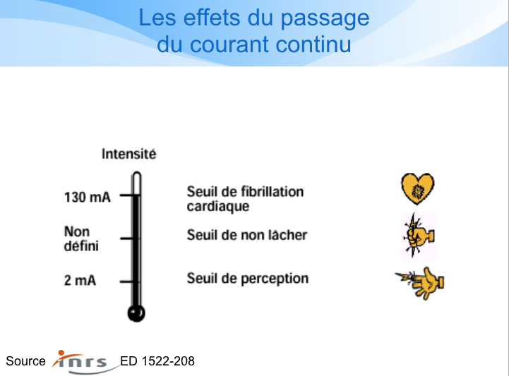 traction direct - 48 ou 72 volts pour un direct drive? Captur17