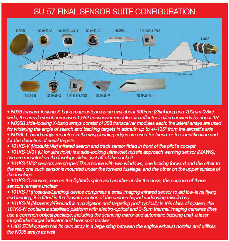 PAK-FA, T-50: News #4 - Page 10 Su-57-10