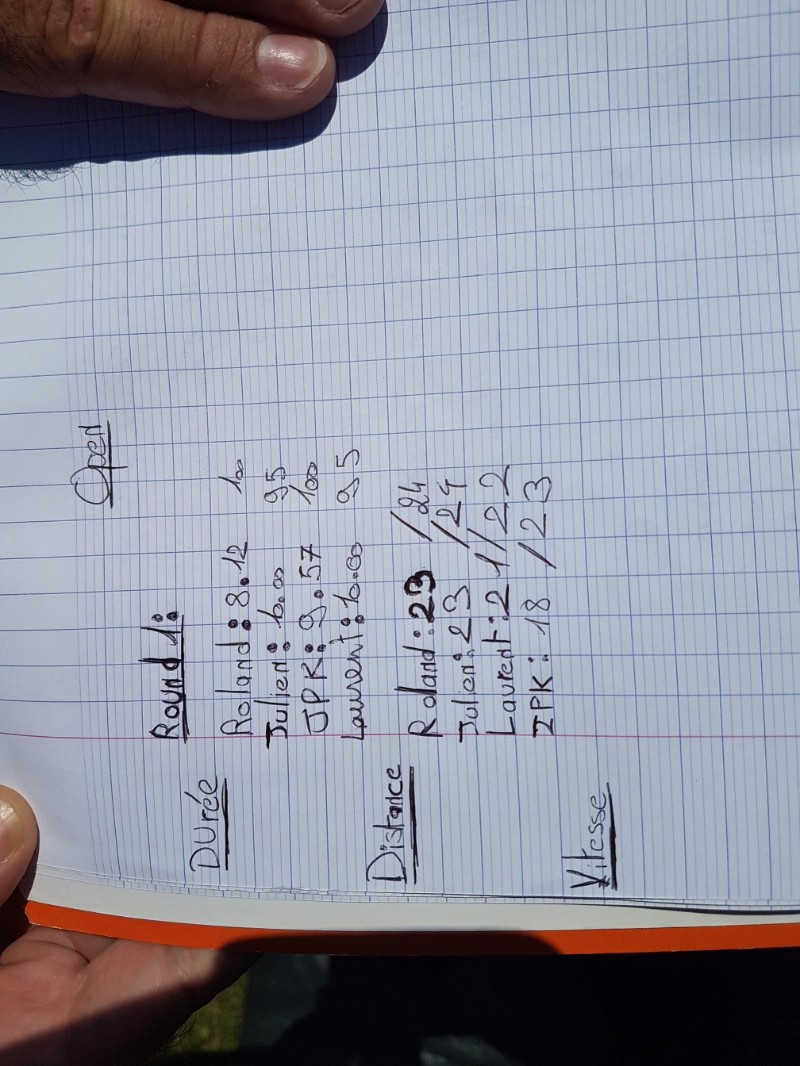 Championnat du Monde 2017 - Page 4 Img_2026