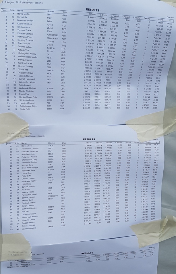 Championnat du Monde 2017 - Page 4 Img_2035