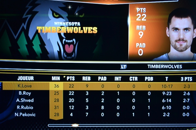 Minesota Timberwolves  80   @  108  San Antonio Spurs [VERIFIE] Dsc_0626