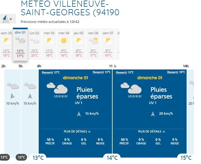 Saison 2017-2018 - Page 6 Meteo110