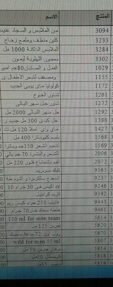 منتجات توفرت اليوم بفرع قنا  العمل منها غدا الاثنين 25-9-2017 15941219