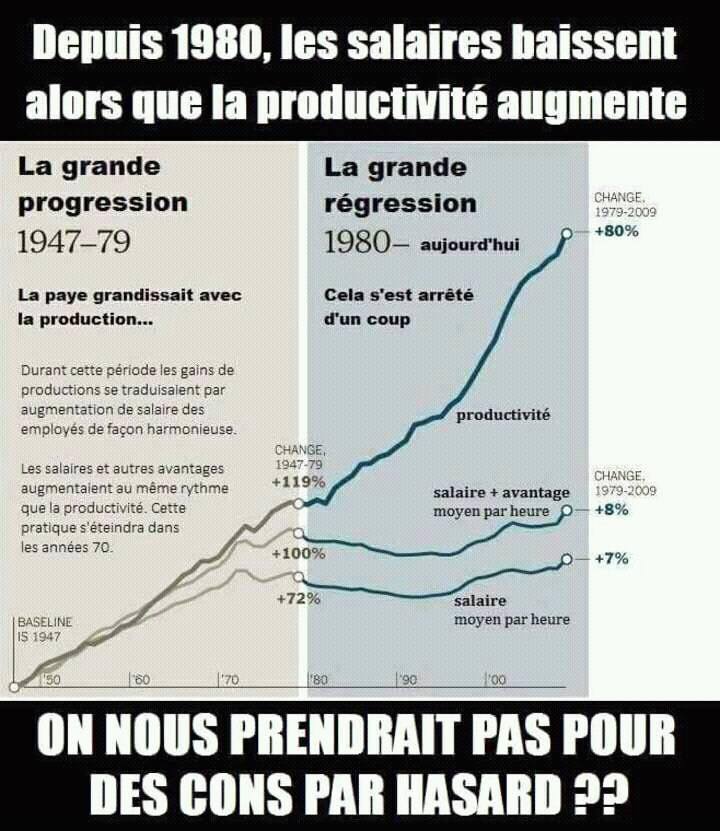 P'tite leçon d'économie 20621010