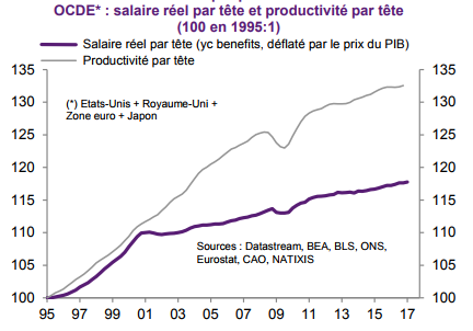 P'tite leçon d'économie 3b1a7011