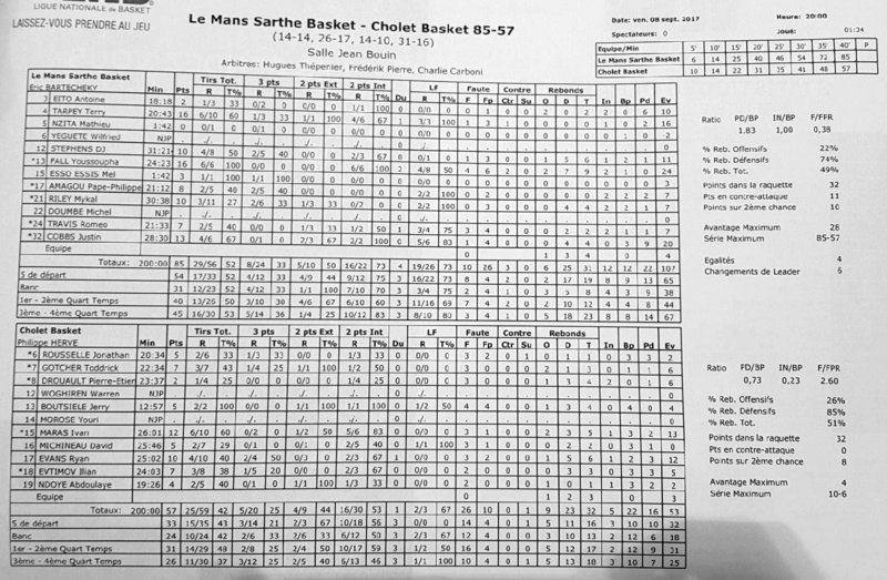 Pré-saison 2017-2018 - Page 11 Resize12