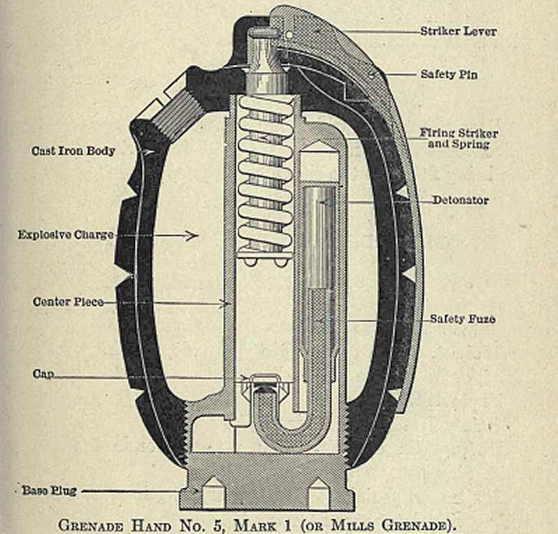 Grenade Mills N° 36 MkI Millss10