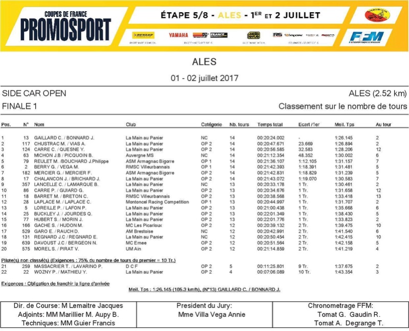 Les feuilles de temps  d'Ales : Open Finale12