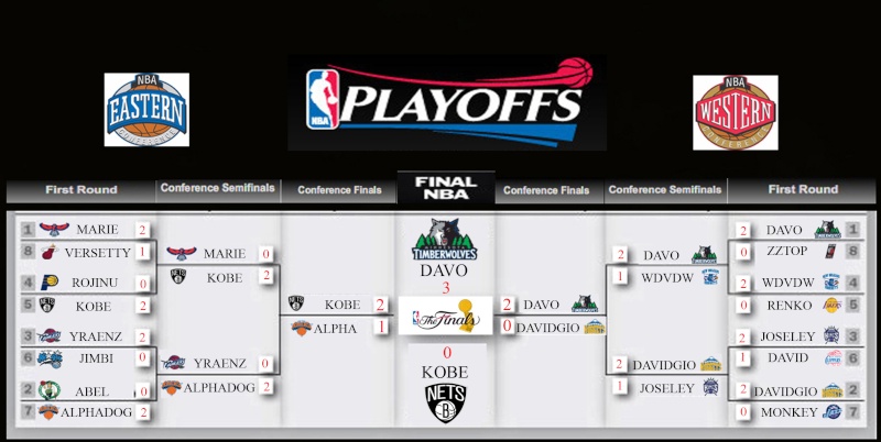 CUADRO PLAYOFFS 210