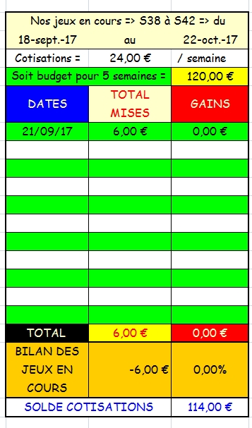 21/09/2017 --- VINCENNES --- R1C3 --- Mise 6 € => Gains 0 € Screen97