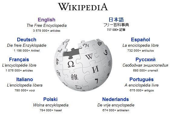 Gafa e madhe e Wikipedias per nje lufte qe nuk ka ndodhur kurre 54378010