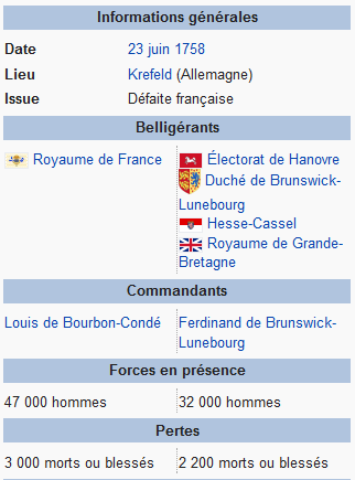 23 juin 1758: Défaite française de Krefeld Blason11