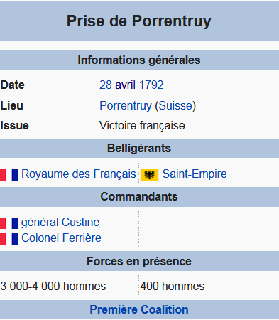 28 avril 1792: Prise de Porrentruy par les Français Captur84