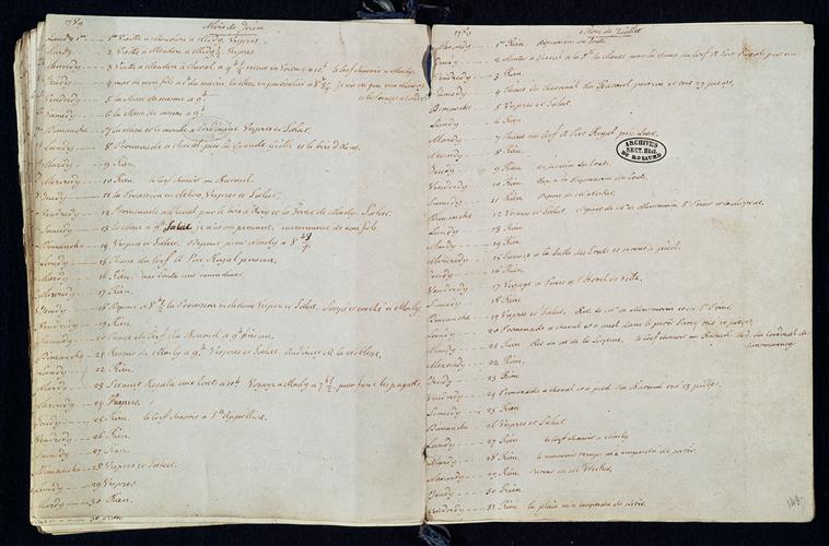 21 Juillet 1789: Journal du Roi Rien2115